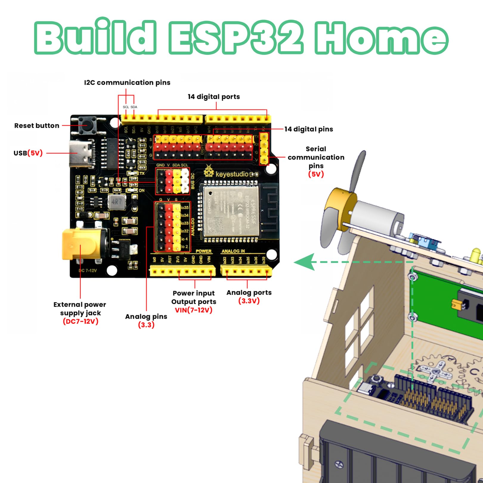 KEYESTUDIO ESP32 Smart Home Starter Kit for Arduino and Python,Electronics Home Automation Coding Kit, Wooden House DIY Sensor Kit STEM Educational Set for Adults Teens 15+