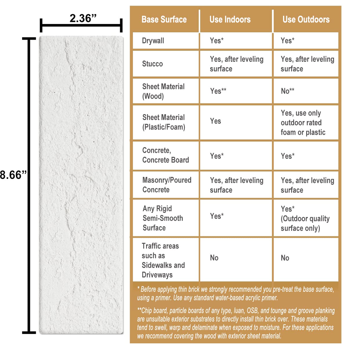 TORURAL 100 Old Town White Faux Brick Wall Tiles, 3D Thin Brick Veneers for Bedroom, Bathroom, Kitchen, Fireplace and Fence Wall Panels (14.2 sq ft)