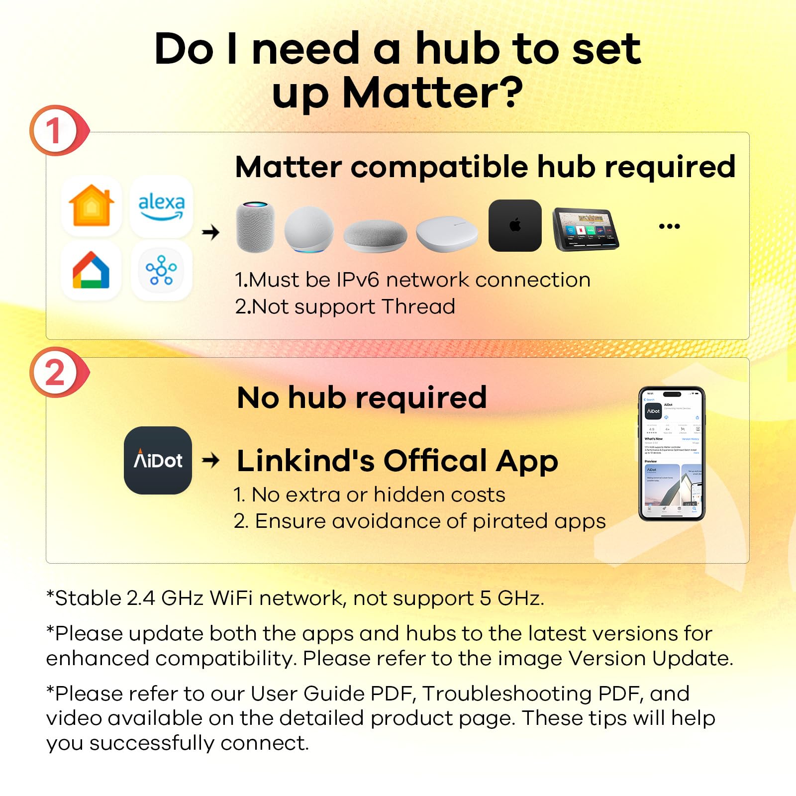 Linkind Matter Smart Plug, Work with Apple Home, Siri, Alexa, Google, SmartThings, Smart Outlet 15A/1800W Max, Smart Home Automation, APP Remote Control,Timer&Schedule, 2.4G Wi-Fi Only, 4 Pack