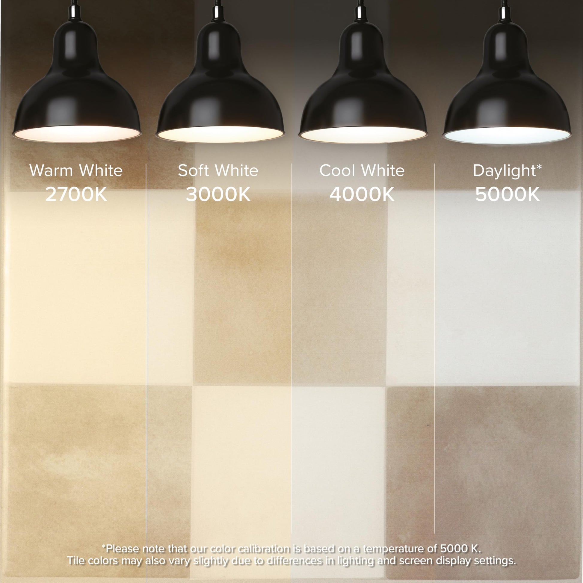 SMART TILES Peel and Stick Backsplash - 5 Sheets of 7,75" x 7,75" - 3D Adhesive Peel and Stick Tile Backsplash for Kitchen, Bathroom, Wall Tile, Checkered
